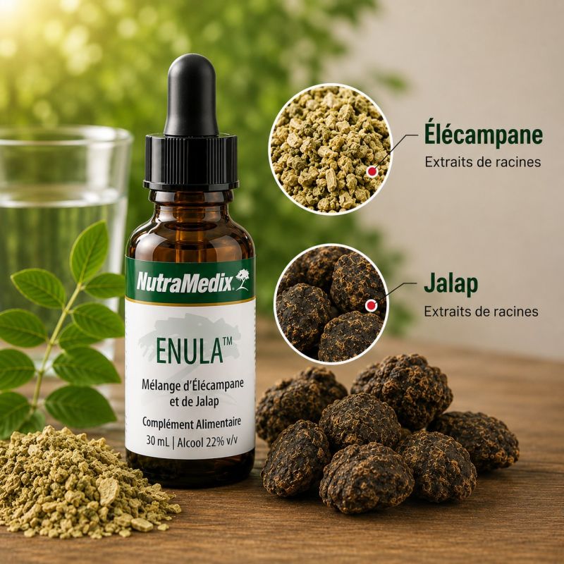 ENULA 30ml - Nutramedix